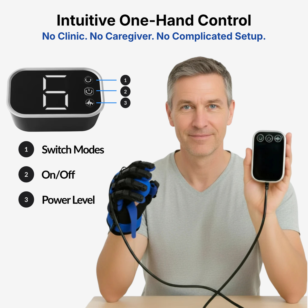 Kinora Robotic Rehab Glove