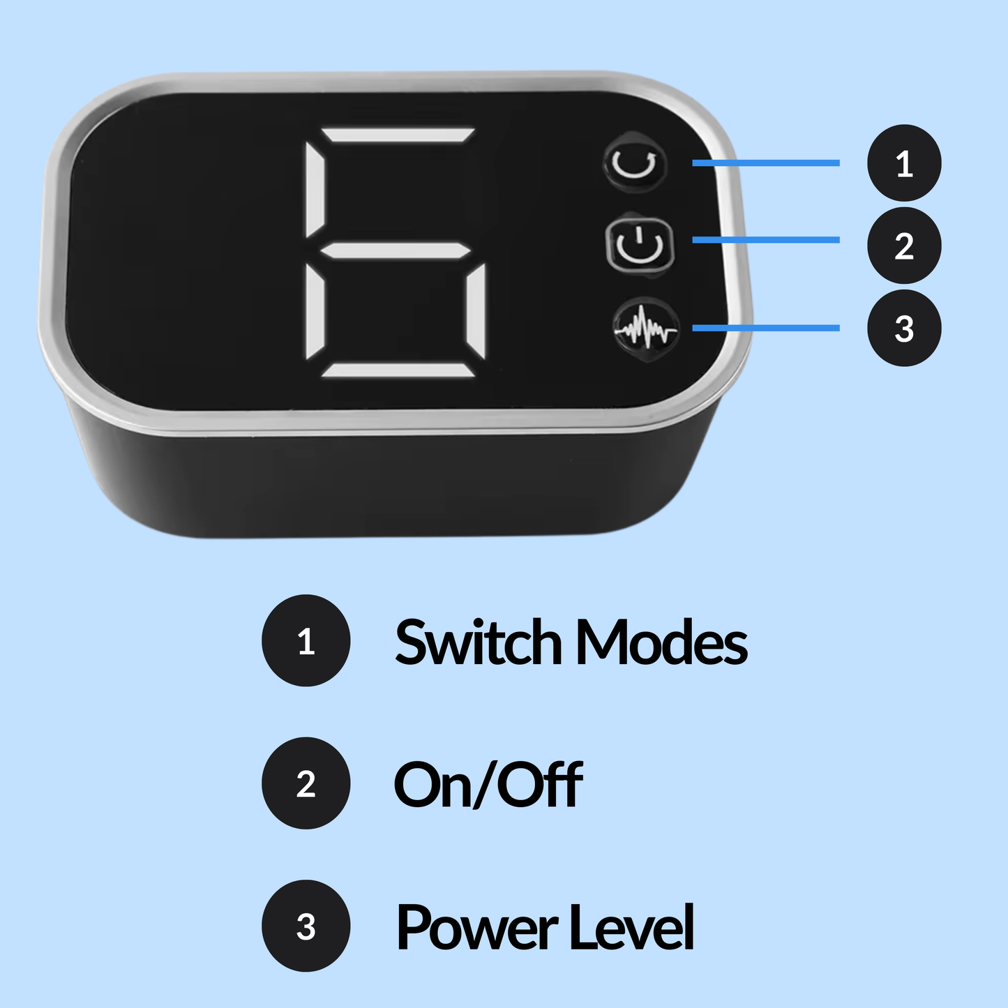 V3 Rehabilitation Glove