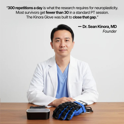 Kinora Robotic Rehab Glove