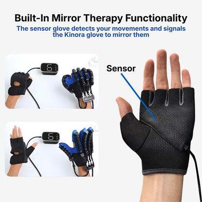 Kinora Robotic Rehab Glove